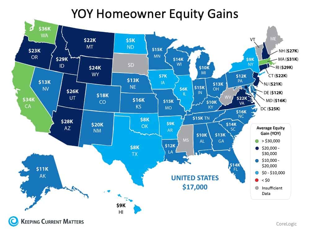 The Importance of Home Equity in Building Wealth | Keeping Current Matters